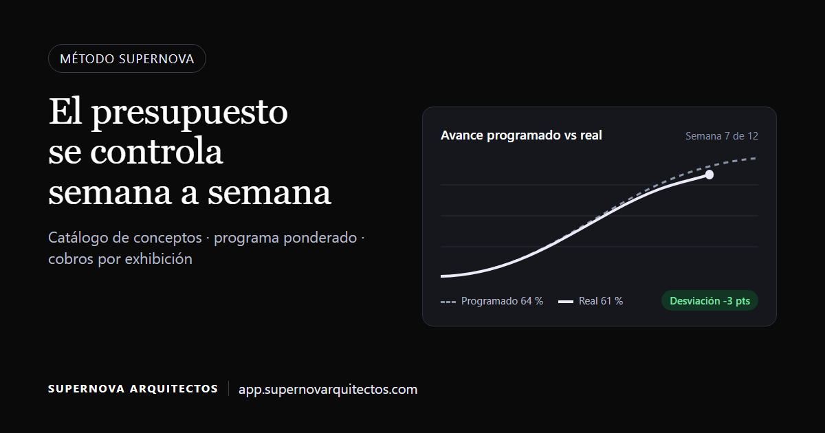 Cómo controlamos el presupuesto de tu obra semana a semana: catálogo de conceptos, programa y cobros por exhibición